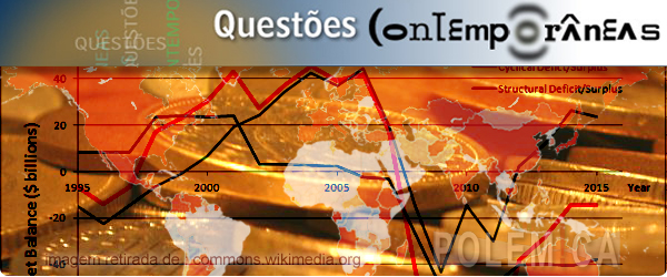 Banner Crise Financeira
