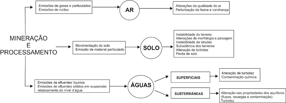 fIG_1