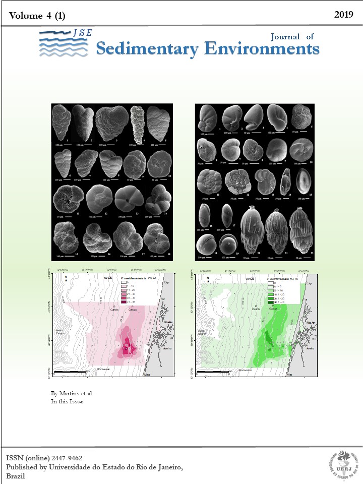 					View Vol 4, nº1, January-March, 2019
				